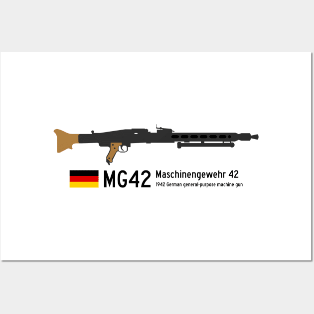 MG42 Maschinengewehr 42 Historical 1942 German general-purpose machine gun black. Wall Art by FOGSJ